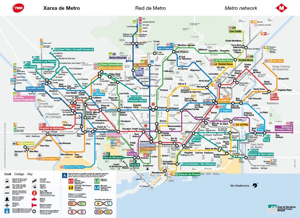 Metro Kart Over Barcelona