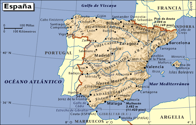 Kart Spania